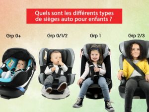 Quels sont les différents types de sièges auto pour enfant ?